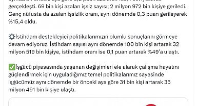 Bakan Işıkhan: İstihdam politikalarımızın olumlu sonuçlarını görüyoruz