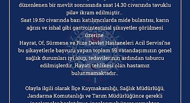 Trabzon'da, mevlitte tavuk- pilavdan 59 kişi hastanelik oldu