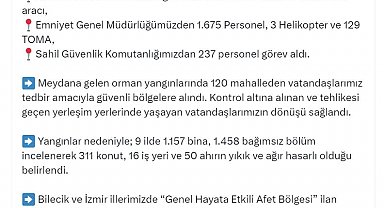 Bakan Yerlikaya: Bilecik ve İzmir, 'afet bölgesi' ilan edildi