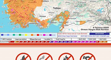 Bakan Yumaklı'dan 'yüksek sıcaklık' uyarısı