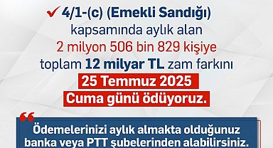 Emekli Sandığı fark ödemeleri cuma günü yatırılıyor