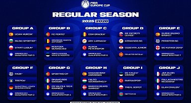 FIBA Avrupa Kupası 2025-26 Sezonu kura çekimi yapıldı