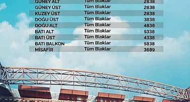 Kayserispor-Beşiktaş maçının bilet fiyatları belli oldu