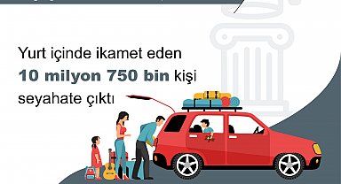 TÜİK: 2025 yılının ilk çeyreğinde yerli turistler 76,4 milyar TL harcadı