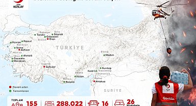 Türk Kızılay, yangından etkilenen vatandaşlara beslenme hizmeti sağlıyor