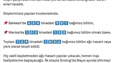 Bakan Kurum: Balıkesir'de 729 binadaki 1036 bağımsız bölüm ağır hasarlı veya yıkık