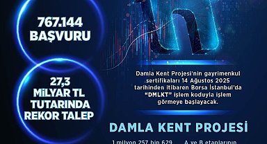 Bakan Kurum: Gayrimenkul Sertifikasında rekor talebe ulaştık