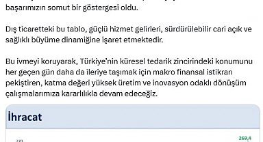 Bakan Şimşek: İhracat rakamları sağlıklı büyüme dinamiğine işaret