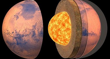 Bilim insanları Mars'ın içinde ne olduğunu açıkladı