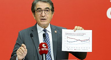 CHP'li Karatepe: Kamu işvereni tarafından yapılan bu artış çok yetersiz