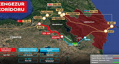 Kalyon İnşaat, Kars - Iğdır - Aralık - Dilucu Yüksek Standartlı Demiryolu Projesi'ni hayata geçiriyor