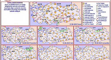 Meteoroloji: Hava sıcaklıkları iç ve doğu bölgelerde mevsim normalleri üzerinde seyredecek
