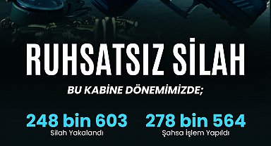 81 ilde 'ruhsatsız silah' operasyonu; 2 bin 82 şüpheliye işlem yapıldı