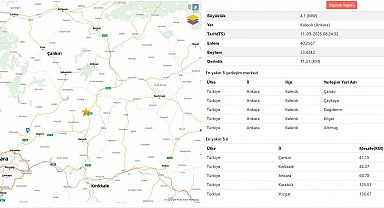 Ankara'da 4.1 büyüklüğünde deprem