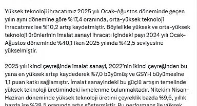 Bakan Bolat: Yüksek ve orta-tüksek teknoloji ihracatımızın payı yüzde 42,5'e yükselmiştir