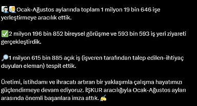 Bakan Işıkhan: Ocak-Ağustos arasında 1 milyon kişiyi işe yerleştirmeye aracılık ettik