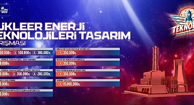 Büyük ödüllü Nükleer Enerji Teknolojileri Tasarım Yarışması finalleri başladı