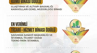 Enerjiyi verimli kullanan binalara ödül verildi