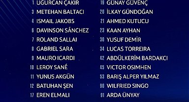 Galatasaray, Şampiyonlar Ligi kadrosunu açıkladı