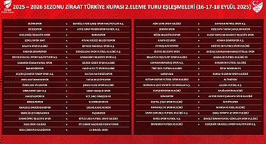 Türkiye Kupası 2'nci Eleme Turu kura çekimi gerçekleştirildi