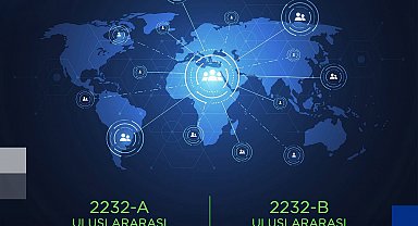 Uluslararası Lider ve Genç Araştırmacılar Program çağrıları başvuruya açıldı