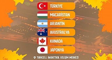 A Milli Kadın Basketbol Takımı'nın Kadınlar Dünya Kupası Eleme Turnuvası'ndaki rakipleri belli oldu