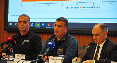 AFAD Genel Müdürü Tatar: Yapı stokumuzu iyileştirmek zorundayız