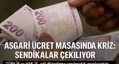 “Asgari Ücret Masasında Kriz: Sendikalar Çekiliyor”