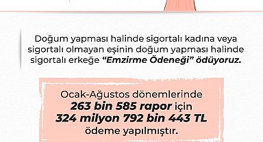 Bakan Işıkhan: 325 milyon TL'ye yakın emzirme ödeneği ödemesi yaptık