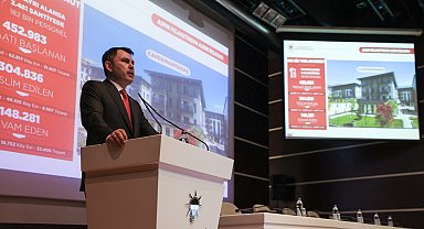 Bakan Kurum, kentsel dönüşüm ve afet sonrası yeniden inşa çalışmalarını anlattı