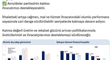 Bakan Şimşek: İthalattaki artışa rağmen, cari denge sürdürülebilir seviyelerde kalmaya devam ediyor