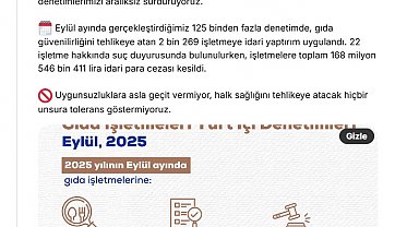 Bakan Yumaklı: Gıda denetimlerinde 168 milyon 546 bin 411 lira idari para cezası kesildi