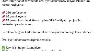 Bakanlık, özel tiyatrolara 97 milyon 216 bin lira destek verecek