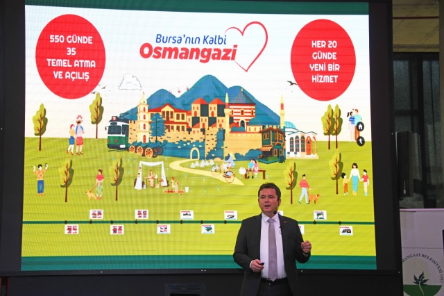Başkan Aydın Osmangazi’nin 550 Günlük Karnesini Açıkladı