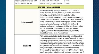 Bursa'da planlı su kesintileri 6 gün daha uzatıldı