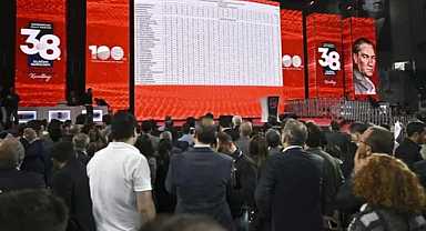 CHP'nin kurultay iptali davasında ret kararı