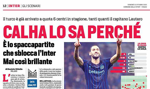 Corriere Dello Sport'tan Hakan Çalhanoğlu'na tam sayfa övgü