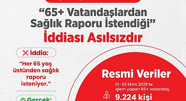 Tapu işlemlerinde '65 yaşa rapor zorunluluğu' yok