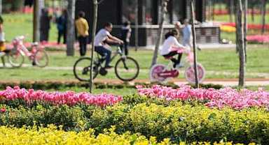 Bursa’da haftasonu hava nasıl olacak?