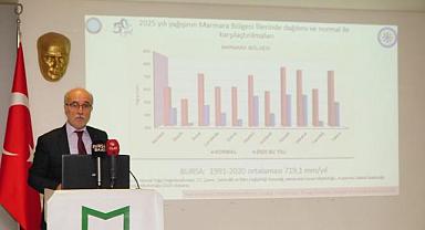 Bursa için kritik uyarı! İşte su krizinin asıl nedeni…