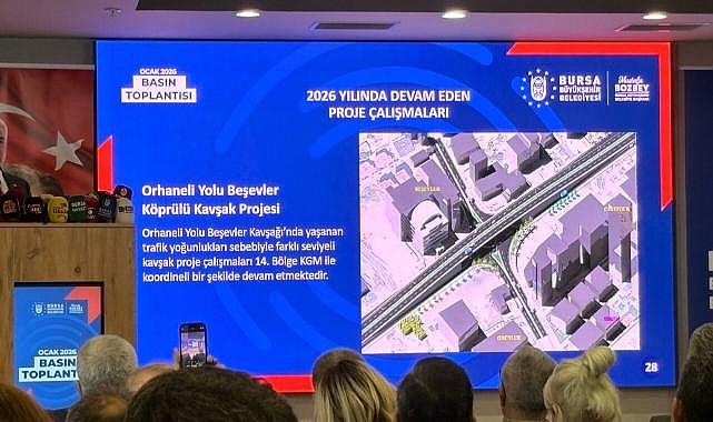 Bursa’da trafiğini azaltmak için 2 yeni proje!