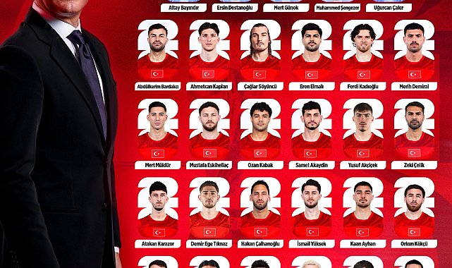 A Milli Futbol Takımı'nın 2026 FIFA Dünya Kupası geniş kadrosu açıklandı