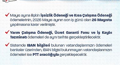 Bakan Işıkhan: İşsizlik ve Kısa Çalışma ödenekleri bayramdan önce yatırılacak