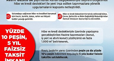 Deprem bölgesinde yerinde dönüşüme kolaylık sağlayan kanun yasalaştı
