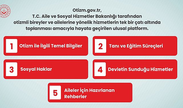 Otizmli bireyler ve aileleri için 'otizm.gov.tr' platformu hayata geçirildi