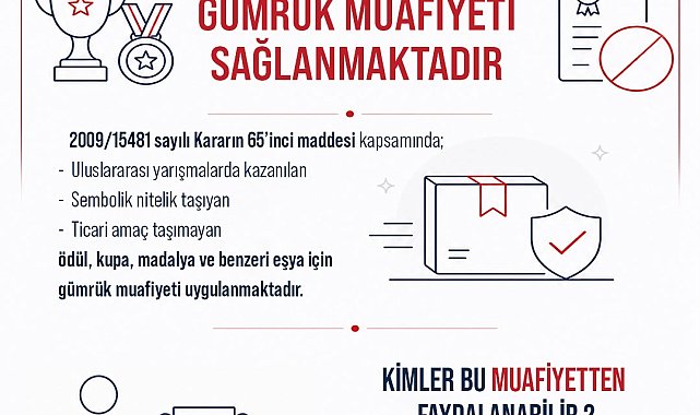 Ticaret Bakanlığı'ndan uluslararası başarı ödüllerine gümrük kolaylığı