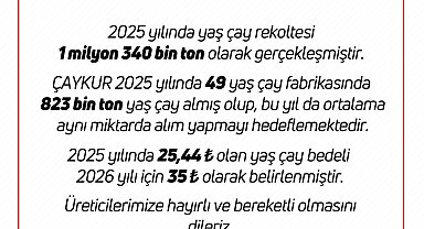 Yaş çay alım bedeli 35 TL olarak belirlendi