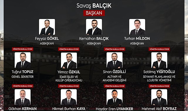 ARCA Çorum FK'da yeni dönem: Başkanlık görevini Savaş Balçık devraldı