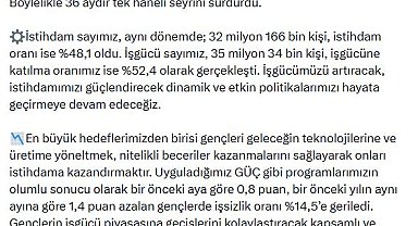 Bakan Işıkhan: İşsizlik 36 aydır tek haneli seyrini sürdürdü
