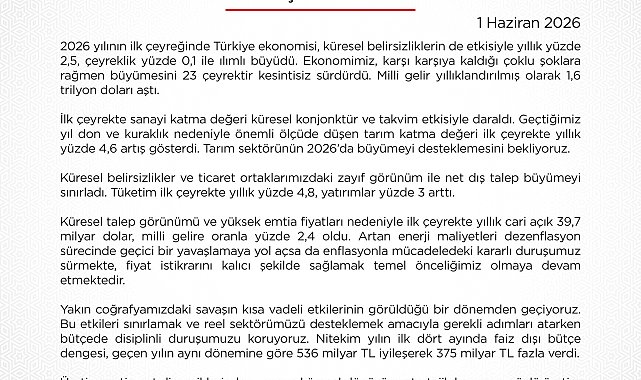 Bakan Şimşek: Vatandaşlarımızın refah seviyesini artıracak politikalarımızı uygulamaya devam edeceğiz